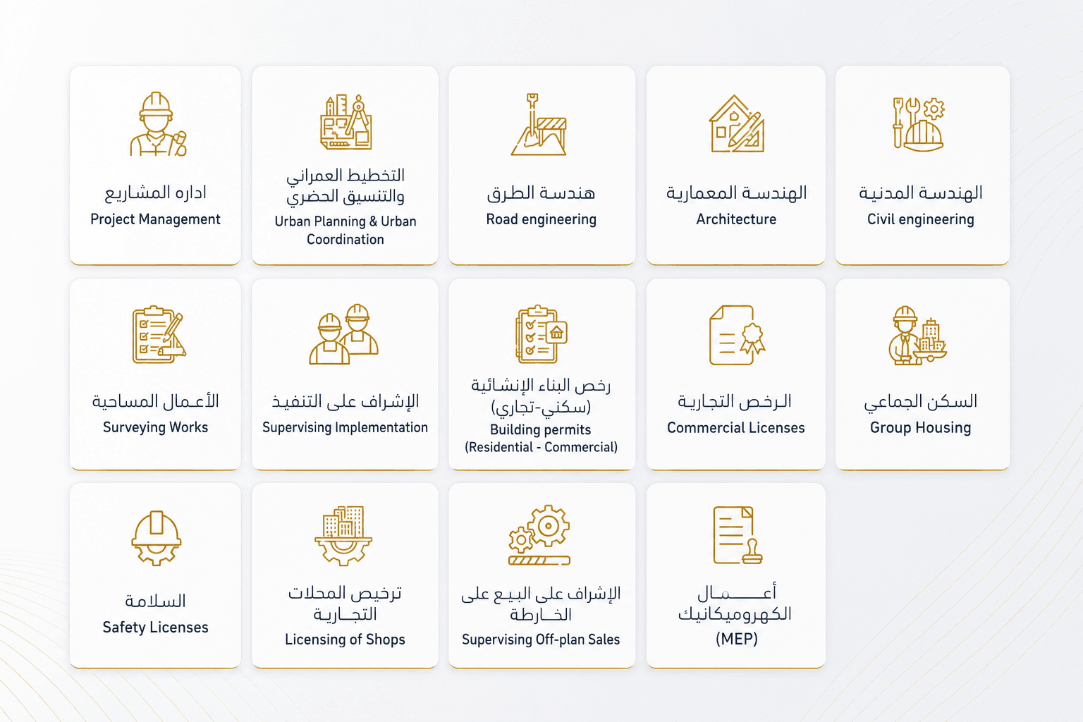 Our Services Overview